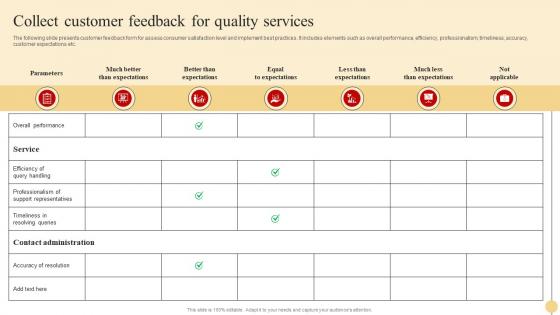Collect Customer Feedback For Quality Strategic Approach To Optimize Customer Support Services