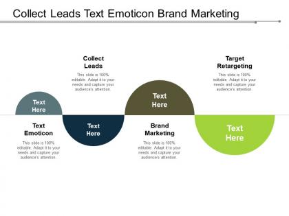 Collect leads text emoticon brand marketing target retargeting cpb