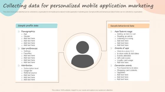 Collecting Data For Personalized Mobile Application Formulating Customized Marketing Strategic Plan