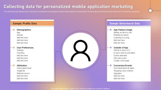Collecting Data For Personalized Mobile Application Marketing Personalized Marketing Strategic