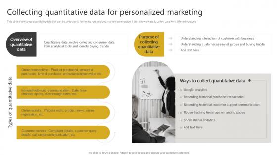 Collecting Quantitative Data For Personalized Generating Leads Through Targeted Digital Marketing