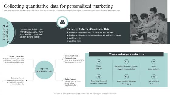 Collecting Quantitative Data For Personalized Marketing Collecting And Analyzing Customer Data