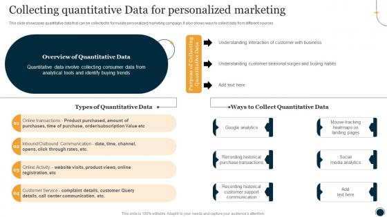 Collecting Quantitative Data For Personalized Marketing One To One Promotional Campaign