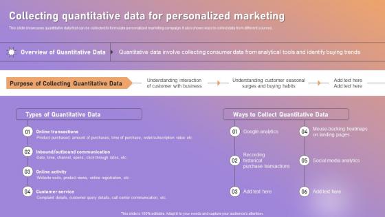 Collecting Quantitative Data For Personalized Marketing Strategic Plan Targeted