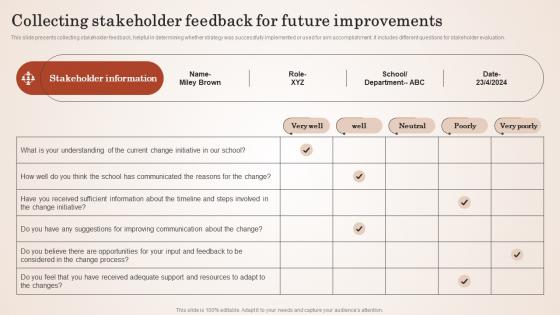 Collecting Stakeholder For Empowering Education Through Effective Change Management CM SS