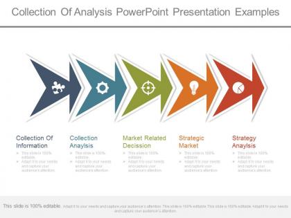 Collection of analysis powerpoint presentation examples