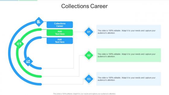 Collections Career In Powerpoint And Google Slides Cpb