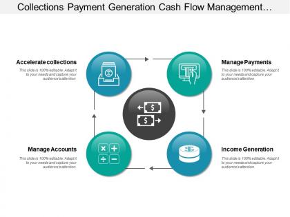 Collections payment generation cash flow management with arrows and icons