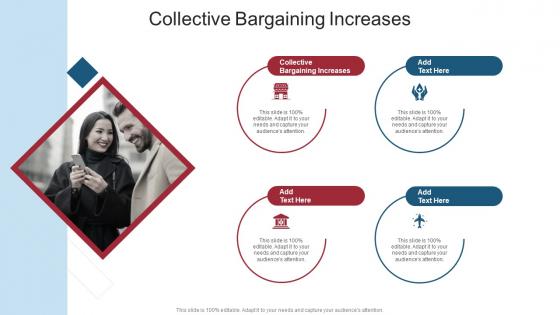 Collective Bargaining Increases In Powerpoint And Google Slides Cpb
