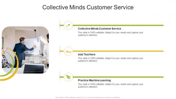 Collective Minds Customer Service In Powerpoint And Google Slides Cpb
