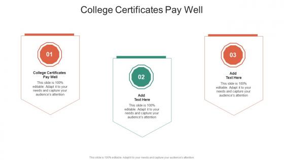 College Certificates Pay Well In Powerpoint And Google Slides Cpb