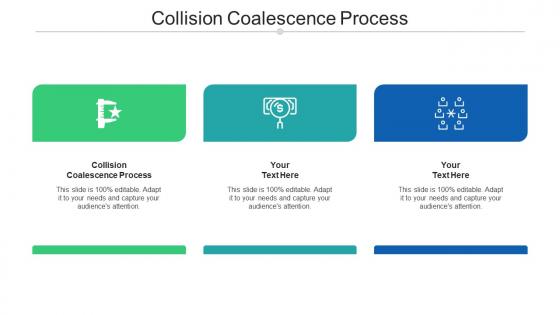 Collision Coalescence Process Ppt Powerpoint Presentation Portfolio Guide Cpb