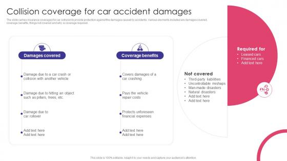 Collision Coverage For Car Accident Damages Auto Insurance Policy Comprehensive Guide
