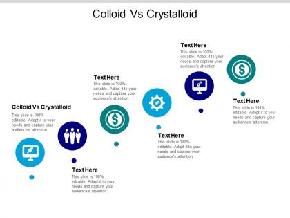 Colloid vs crystalloid ppt powerpoint presentation ideas deck cpb