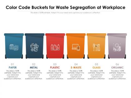 Color code buckets for waste segregation at work place