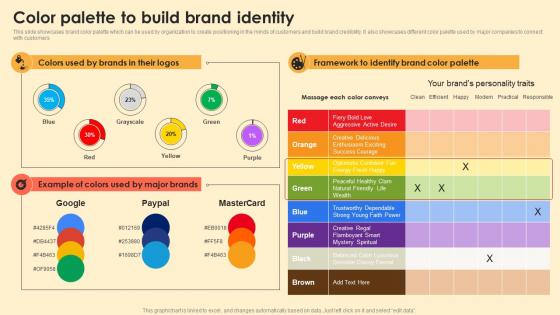 Color Palette To Build Brand Identity Digital Brand Marketing MKT SS V