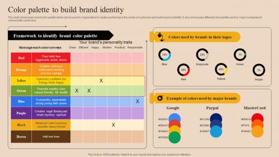 Color Palette To Build Brand Identity Market Branding Strategy For New Product Launch Mky SS