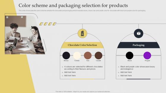Color Scheme And Packaging Selection Acquiring Competitive Advantage With Brand