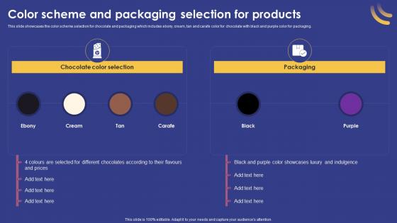 Color Scheme And Packaging Selection For Products Marketing Strategy For Product