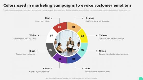 Colors Used In Marketing Campaigns To Evoke Digital Neuromarketing Strategy To Persuade MKT SS V
