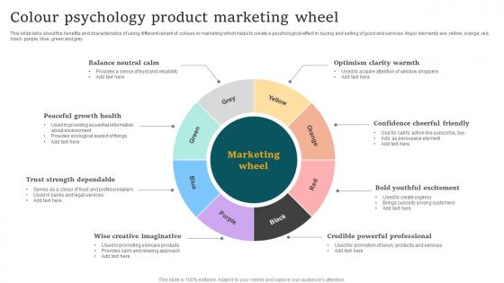 Colour Psychology Product Marketing Wheel