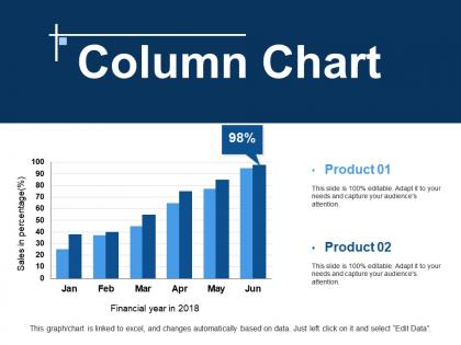 Column chart powerpoint show