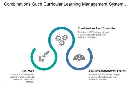 Combinations such curricular learning management system social media