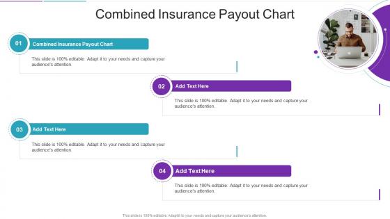 Combined Insurance Payout Chart In Powerpoint And Google Slides Cpb