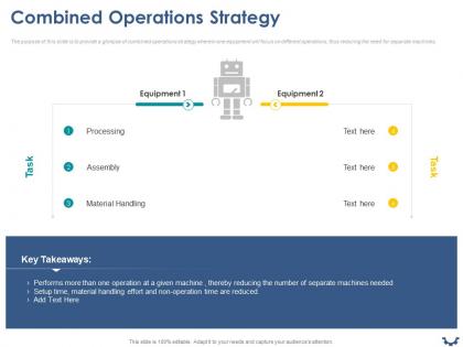 Combined operations strategy ppt powerpoint presentation picture