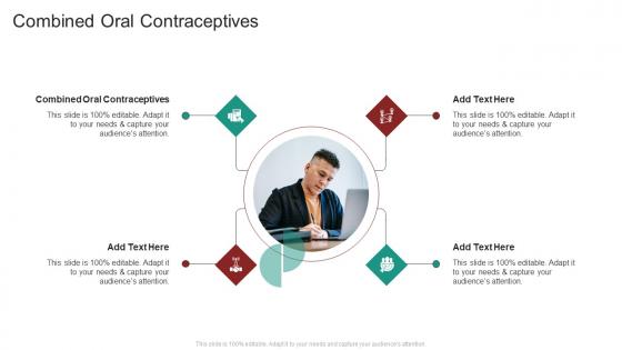 Combined Oral Contraceptives In Powerpoint And Google Slides Cpb