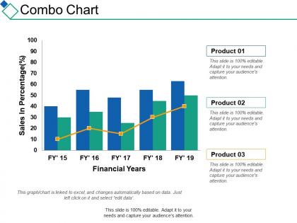 Combo chart finance investment ppt summary designs download