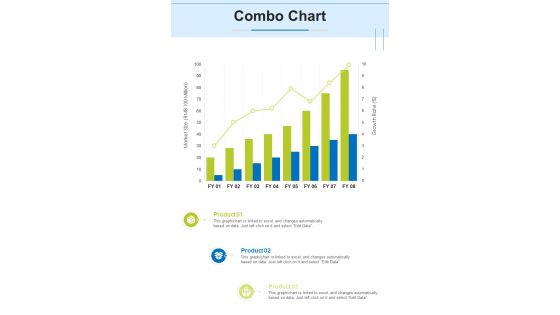 Combo Chart Recruitment Proposal One Pager Sample Example Document