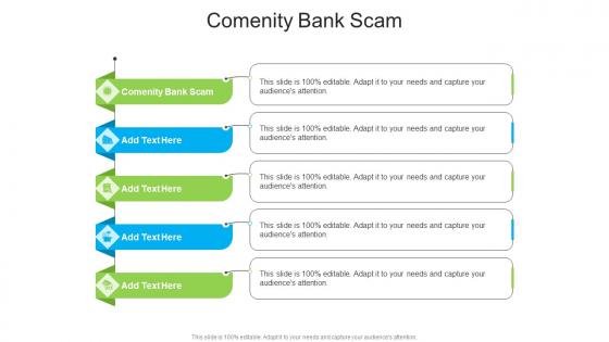 Comenity Bank Scam In Powerpoint And Google Slides Cpb