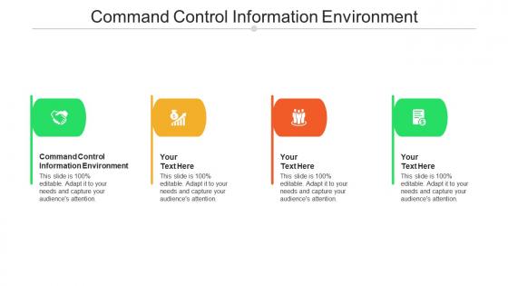 Command control information environment ppt powerpoint presentation ideas gallery cpb