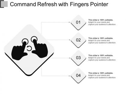 Command refresh with fingers pointer
