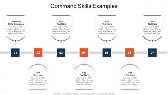 Command Skills Examples In Powerpoint And Google Slides Cpb