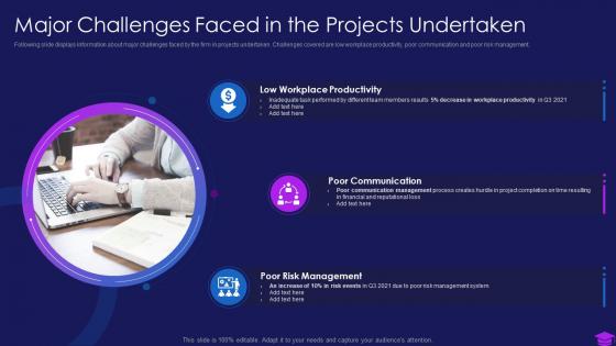 Commencement of an it project major challenges faced in the projects undertaken