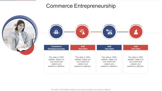 Commerce Entrepreneurship In Powerpoint And Google Slides Cpb