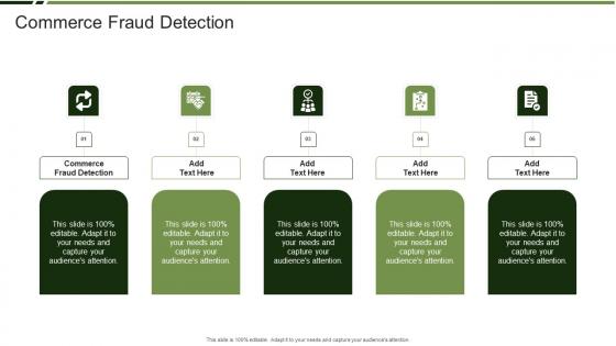 Commerce Fraud Detection In Powerpoint And Google Slides Cpb
