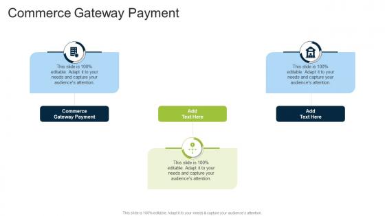 Commerce Gateway Payment In Powerpoint And Google Slides Cpb