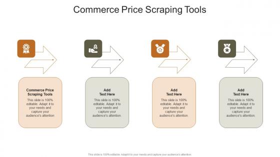 Commerce Price Scraping Tools In Powerpoint And Google Slides Cpb