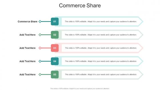 Commerce Share In Powerpoint And Google Slides Cpb