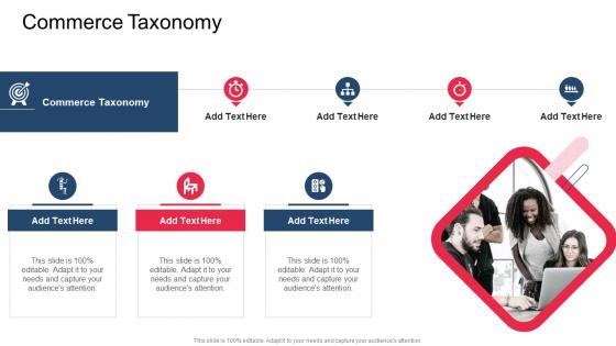 Commerce Taxonomy In Powerpoint And Google Slides Cpb