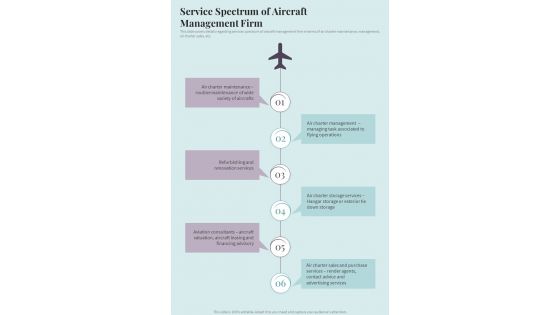 Commercial Airline Sales Service Spectrum Of Aircraft One Pager Sample Example Document