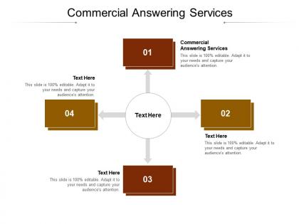 Commercial answering services ppt powerpoint presentation icon portrait cpb