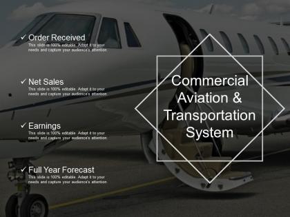 Commercial aviation and transportation system presentation ideas