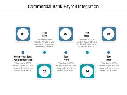 Commercial bank payroll integration ppt powerpoint presentation outline mockup cpb