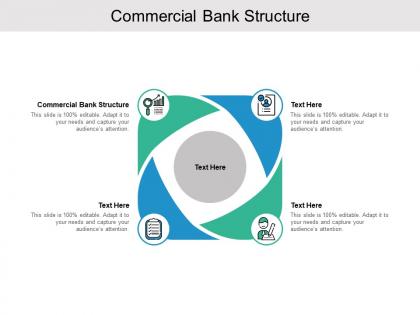 Commercial bank structure ppt powerpoint presentation templates cpb