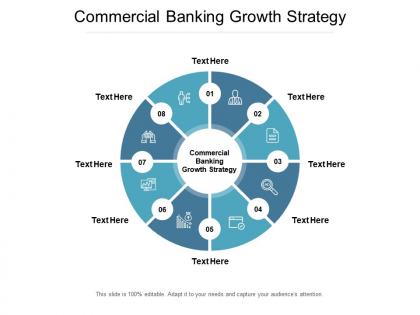 Commercial banking growth strategy ppt powerpoint presentation inspiration slides cpb