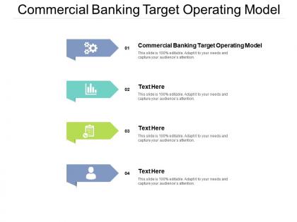 Commercial banking target operating model ppt powerpoint presentation infographics slides cpb